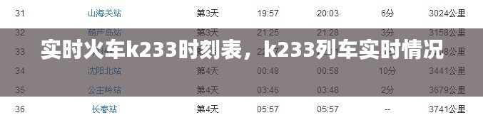 实时火车k233时刻表,k233列车实时情况