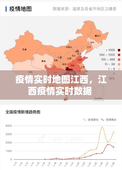 疫情实时地图江西,江西疫情实时数据