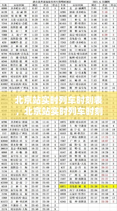北京站实时列车时刻表，北京站实时列车时刻表最新 