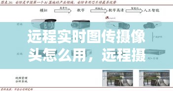 远程实时图传摄像头怎么用,远程摄像头是怎么传送图像的