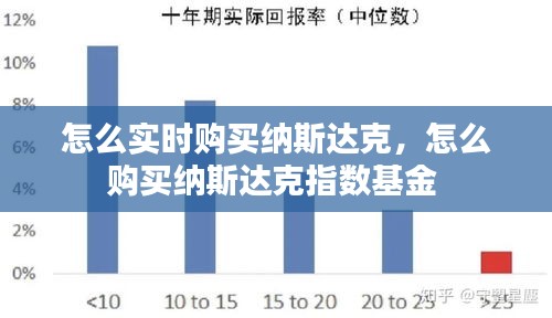 怎么实时购买纳斯达克,怎么购买纳斯达克指数基金