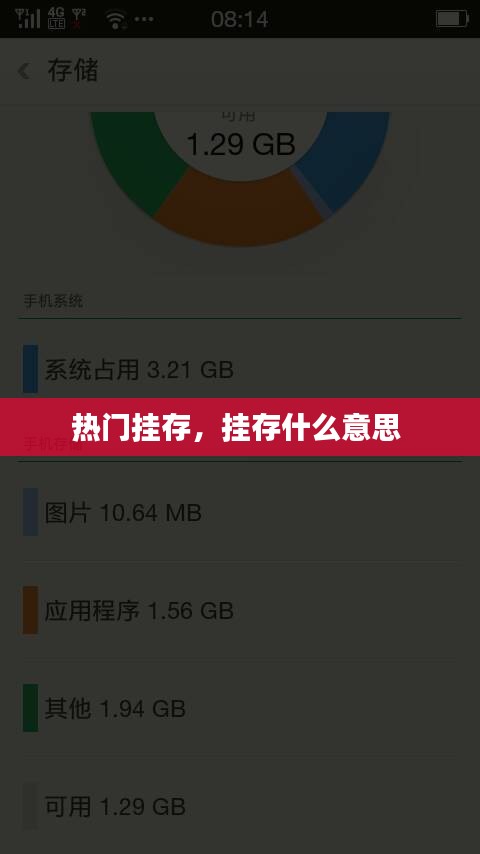 热门挂存,挂存什么意思