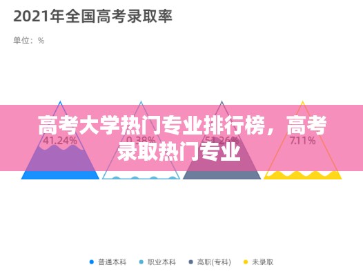 漫不经心 第4页