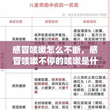 感冒咳嗽怎么不断,感冒咳嗽不停的咳嗽是什么原因