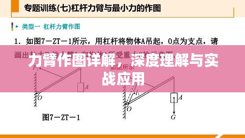 力臂作图详解,深度理解与实战应用