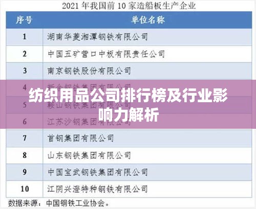 纺织用品公司排行榜及行业影响力解析