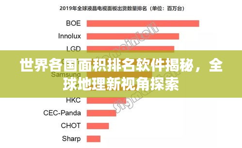 世界各国面积排名软件揭秘,全球地理新视角探索