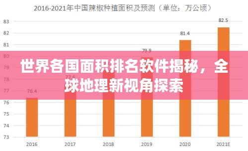 世界各国面积排名软件揭秘,全球地理新视角探索