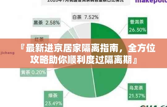 『最新进京居家隔离指南,全方位攻略助你顺利度过隔离期』