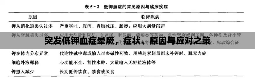 突发低钾血症晕厥,症状、原因与应对之策