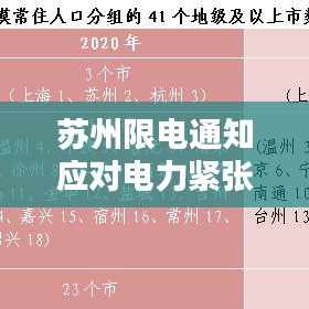 苏州限电通知应对电力紧张,保障城市运行顺利