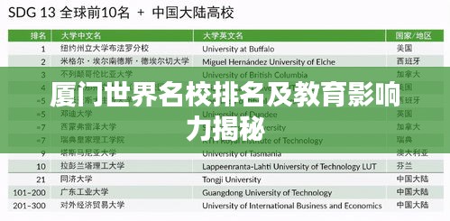 厦门世界名校排名及教育影响力揭秘