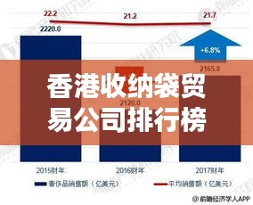 香港收纳袋贸易公司排行榜及行业影响力解析