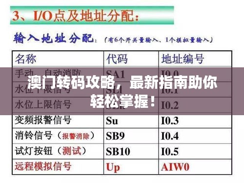 澳门转码攻略,最新指南助你轻松掌握!