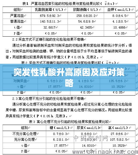 突发性乳酸升高原因及应对策略
