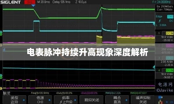 电表脉冲持续升高现象深度解析