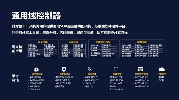 系统工具软件闪讯哪个版本，安全执行策略探索版_v3.511，全面解析