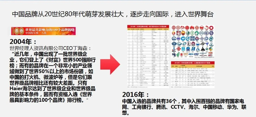 逝去的辉煌，回顾经典软件01官方彩票下载的历史与变迁