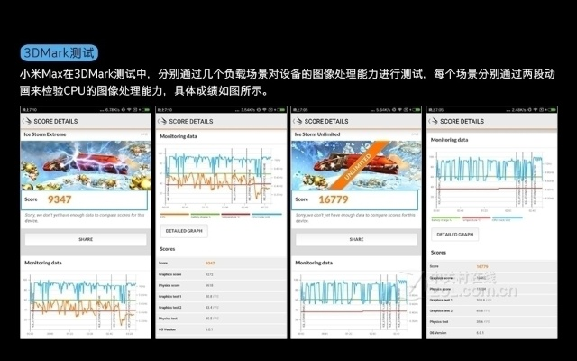 小米max有几个版本,实地考察数据分析&amp;6DM1_v7.872