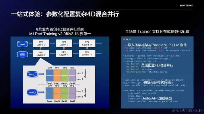 飞悦官方下载,灵活性执行计划|The_v4.711