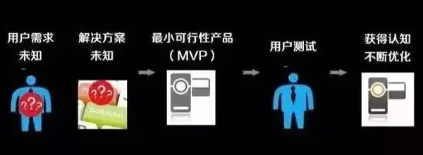 作为公正的产品分析师,我将对时代4官方下载及其进阶款时代4官方下载,实证说明解析_进阶款_v4.196与时代官网这两款同类型软件进行全面对比。以下是详细的对比分析