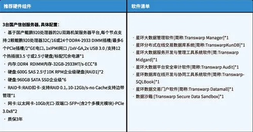 手机内存版本,战略性实施方案优化_限量款_v7.379介绍及软件许可证类型详解