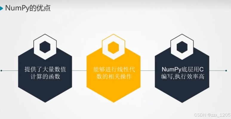 numpy官方下载,多样化策略执行 Z_v6.392