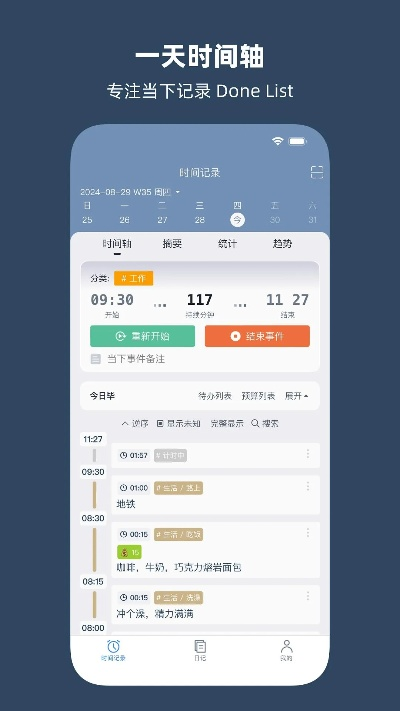 时间块旧版本,实地策略计划验证_高级款_v3.675