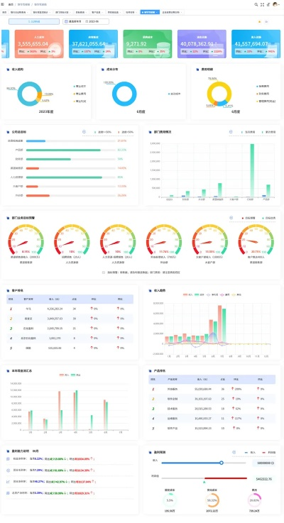 网络电话官方下载,决策信息解析软件评测介绍