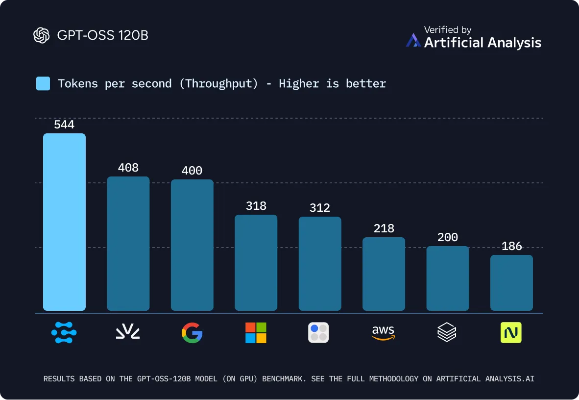 halowalletapp官方下载,深入数据解析策略&DP_v1.308