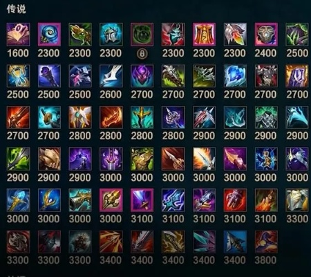 英雄联盟新版本出装思路深度对比,确保解释问题AR_v5.813与攻略软件