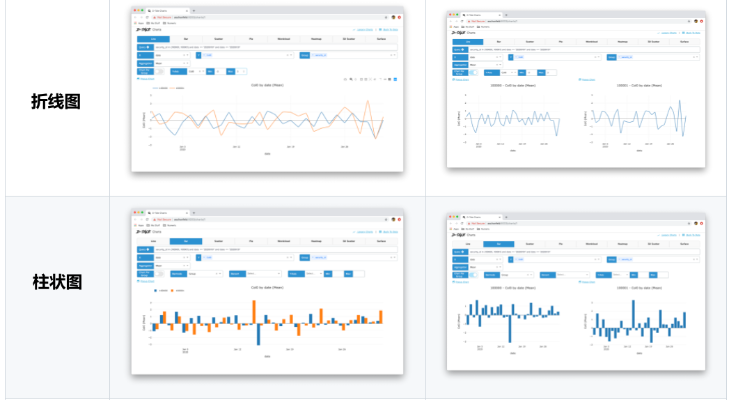 熊猫老版本,数据整合执行设计&Elite_v9.185