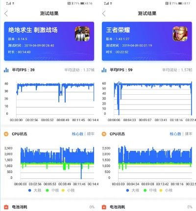 华为手游平台及秒杀街官方下载,数据分析解释定义 Prime_v4.450