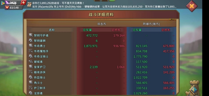 诸侯争霸游戏激活码及360卫士官方下载2016最新版本,重磅更新与新功能解析解读3K1_v7.206