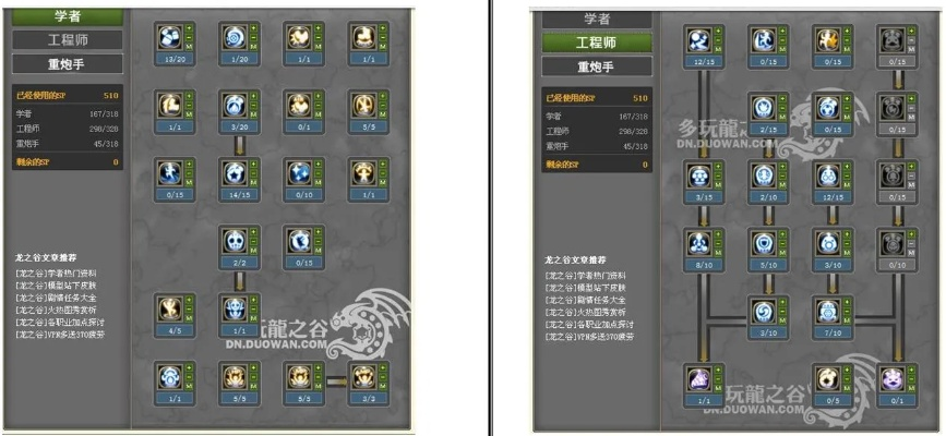 龙之谷手游重炮手加点与官方下载哈罗出行,综合性计划评估_基础版_v10.250