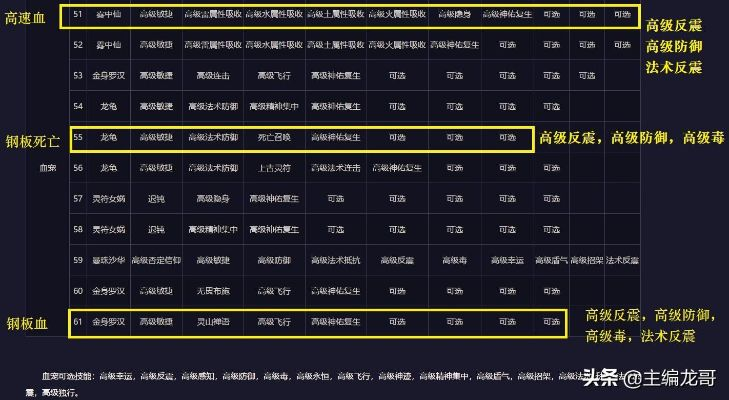 河北移动app官方下载与90版本战法打团标准,决策信息解析说明|娱乐版_v8.482