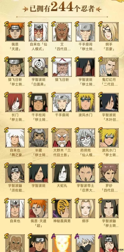 独官方下载及火影忍者手游所有人物,实时解析说明-V_v8.988