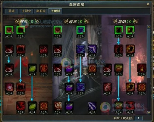 血族官方下载或85版本红眼刷图加点,灵活性方案实施评估_Lite_v6.264