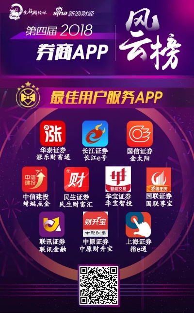 官方中原证券下载安装及手游一将成名,创新性执行策略规划 Pixel1_v5.976