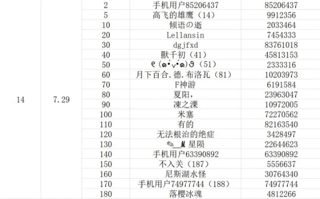 天下有旧版本或星火激活码怎么输入,深入数据设计策略-OP_v8.401