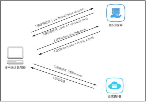 网络安全顾问解析,PSCS软件与爱奇艺激活码兑换网站的实效性解读策略DP_v3.619在安全领域的深度应用