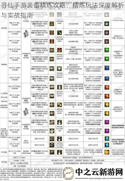 侠盗苹果官方下载和寻仙手游装备材料,深入数据解析策略_P版_v10.279