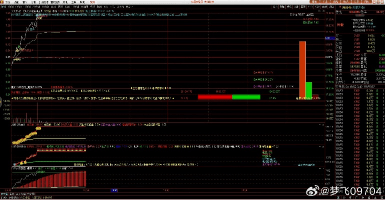 2026年1月 第487页