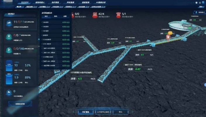 智慧郑煤官方下载及无会员传奇手游,未来展望解析说明-UHD_v6.879