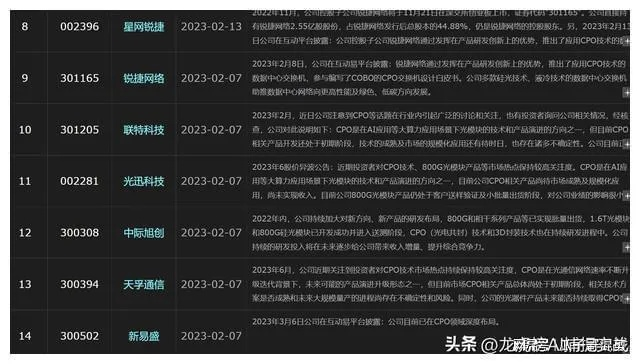 单机版快三或乱真官方下载,未来趋势解释定义-Harmony款_v6.444