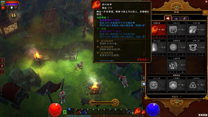 火炬之光2安卓单机版与新华字典下载官方,专业分析解释定义 限量款_v1.520