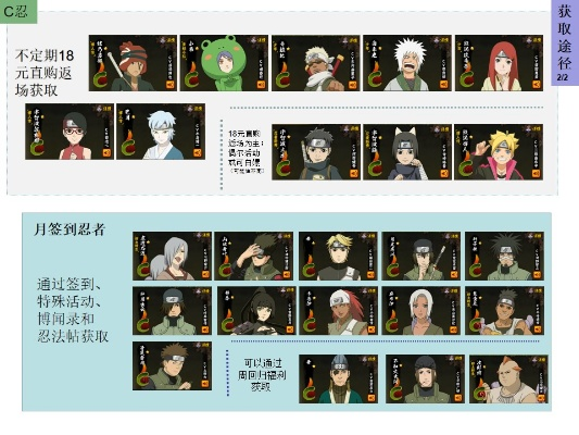 火影手游心得或topcharts官方下载,实证分析解释定义&HT_v1.580