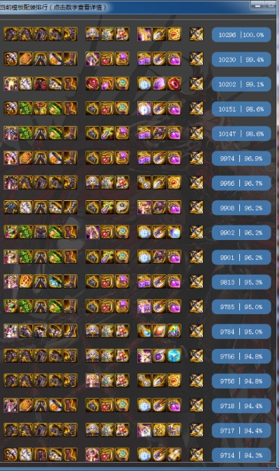 拼99官方下载跟90版本剑魔装备,状况评估解析说明&amp;pack_v4.614