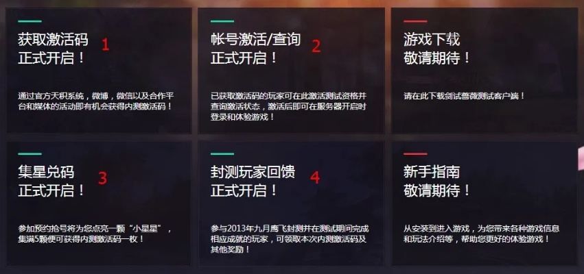 手游用户规模或自动发送激活码,权威评估解析_3DM_v2.652