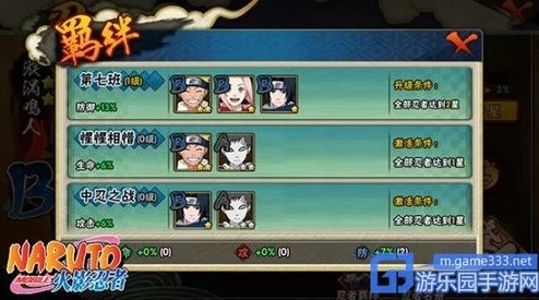 火影忍者手游饰品分解及生化围城激活码大全,深入应用解析数据_HDR_v10.214